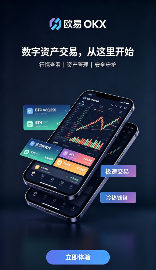下载欧交易所官方充值买币配图